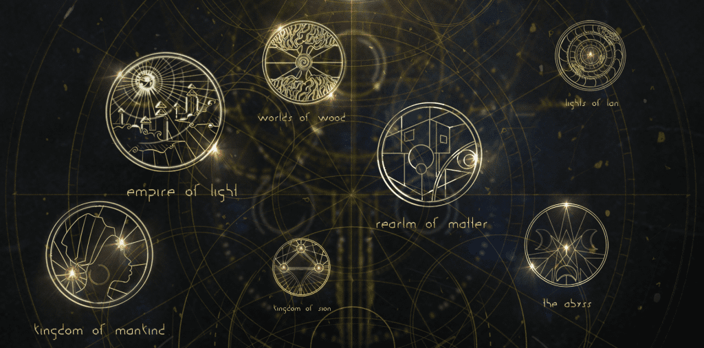 Understanding Realms Realms - HIS STORY OF THE WORLD